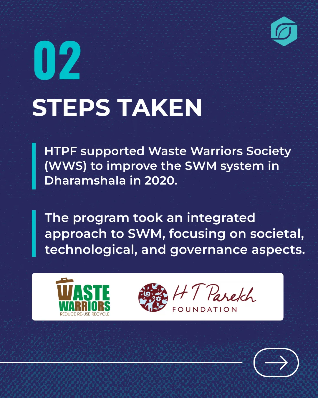 Evaluation of the Solid Waste Management Project at Dharamshala — slide 3 of 9