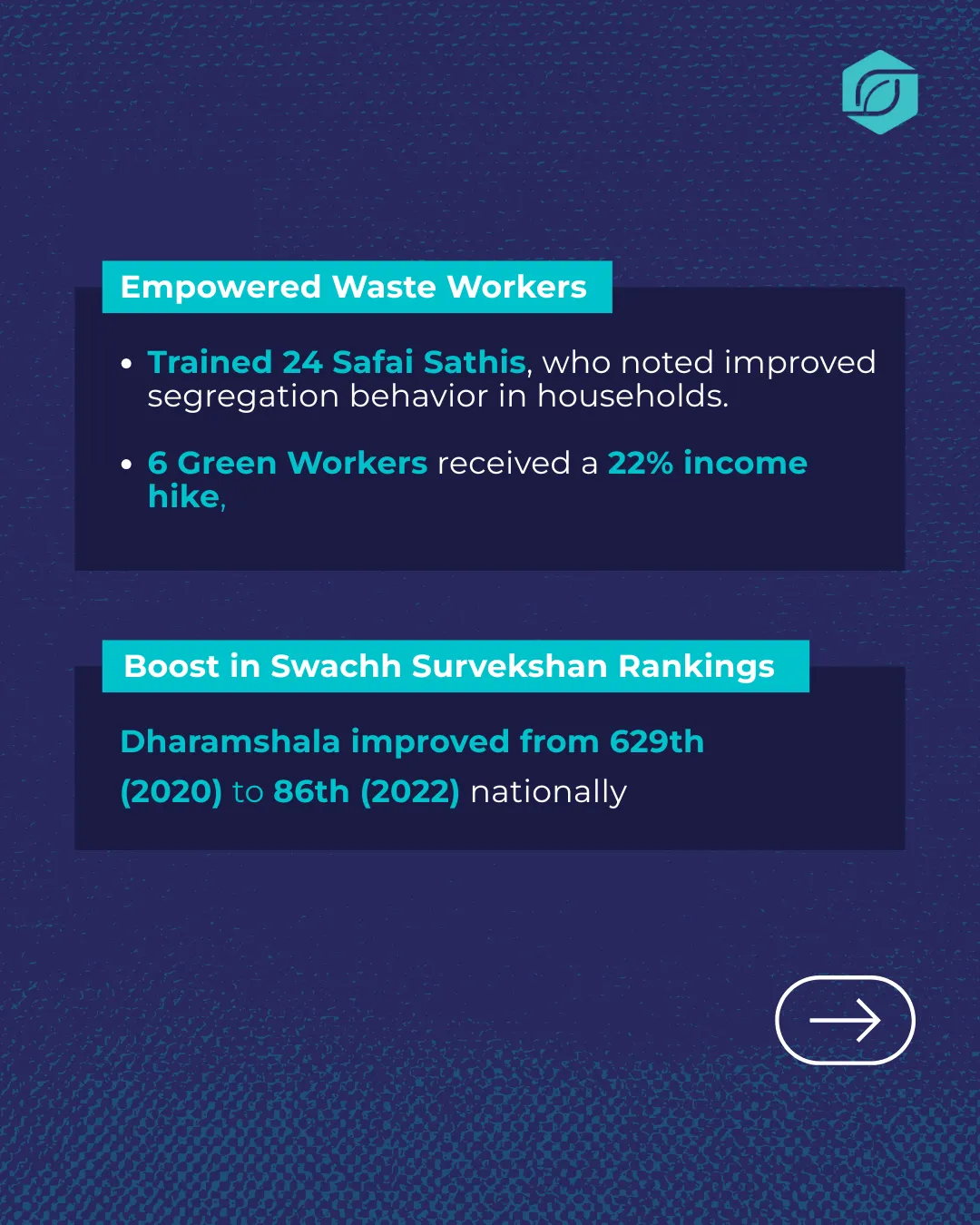Evaluation of the Solid Waste Management Project at Dharamshala — slide 8 of 9