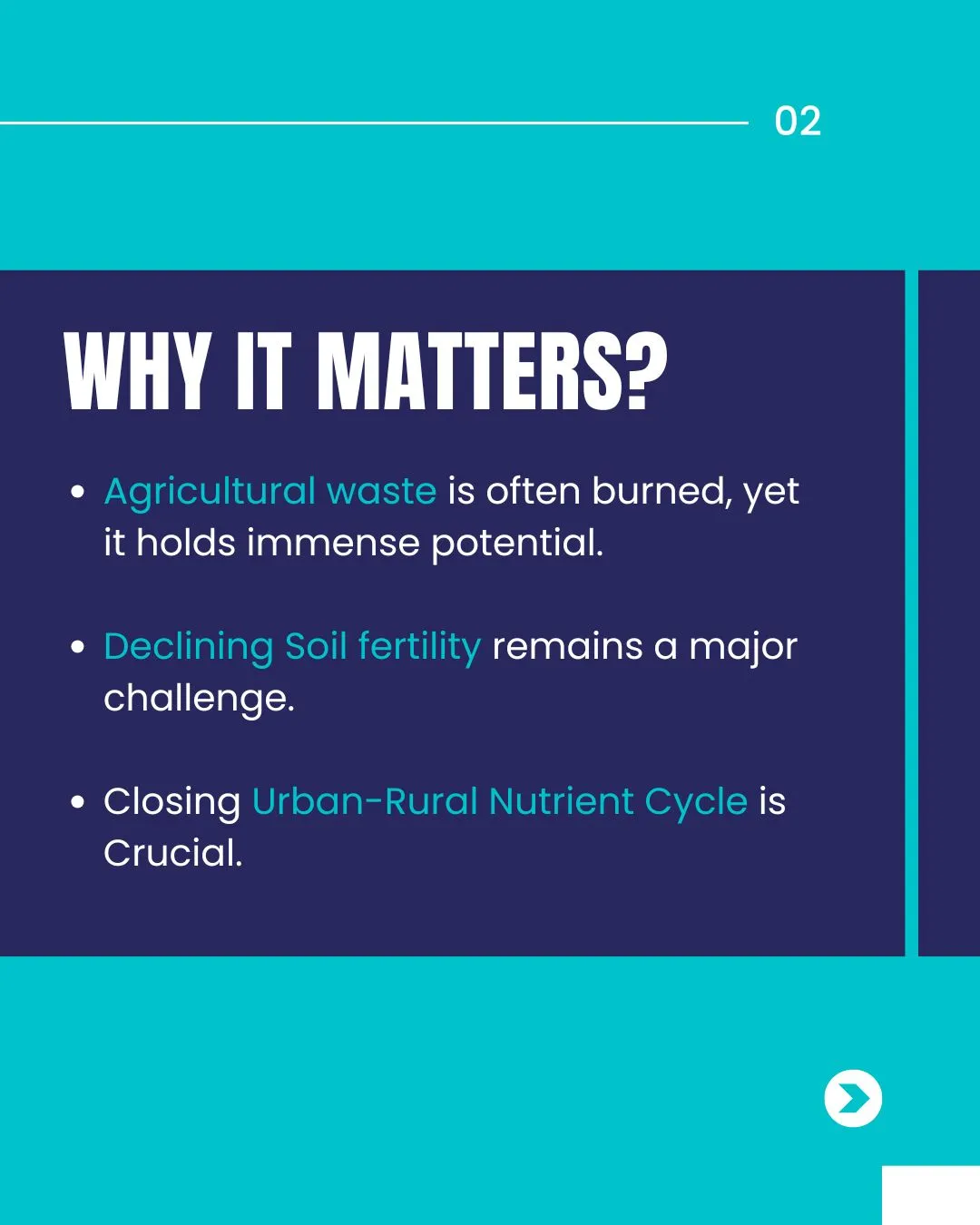Sowing Sustainability — FPOs Turning Waste into Wealth with City Compost & Biochar — slide 2 of 6