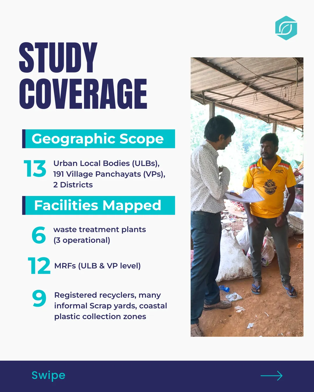 Goa’s Path to Plastic Circularity — slide 5 of 7