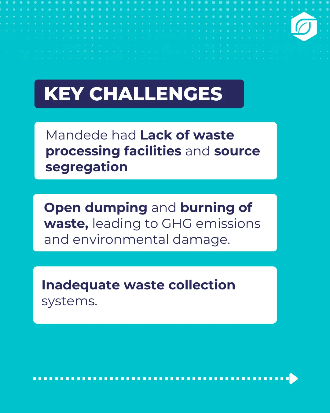 Building a Net-Zero, Climate-Resilient Mandede Village — slide 4 of 8