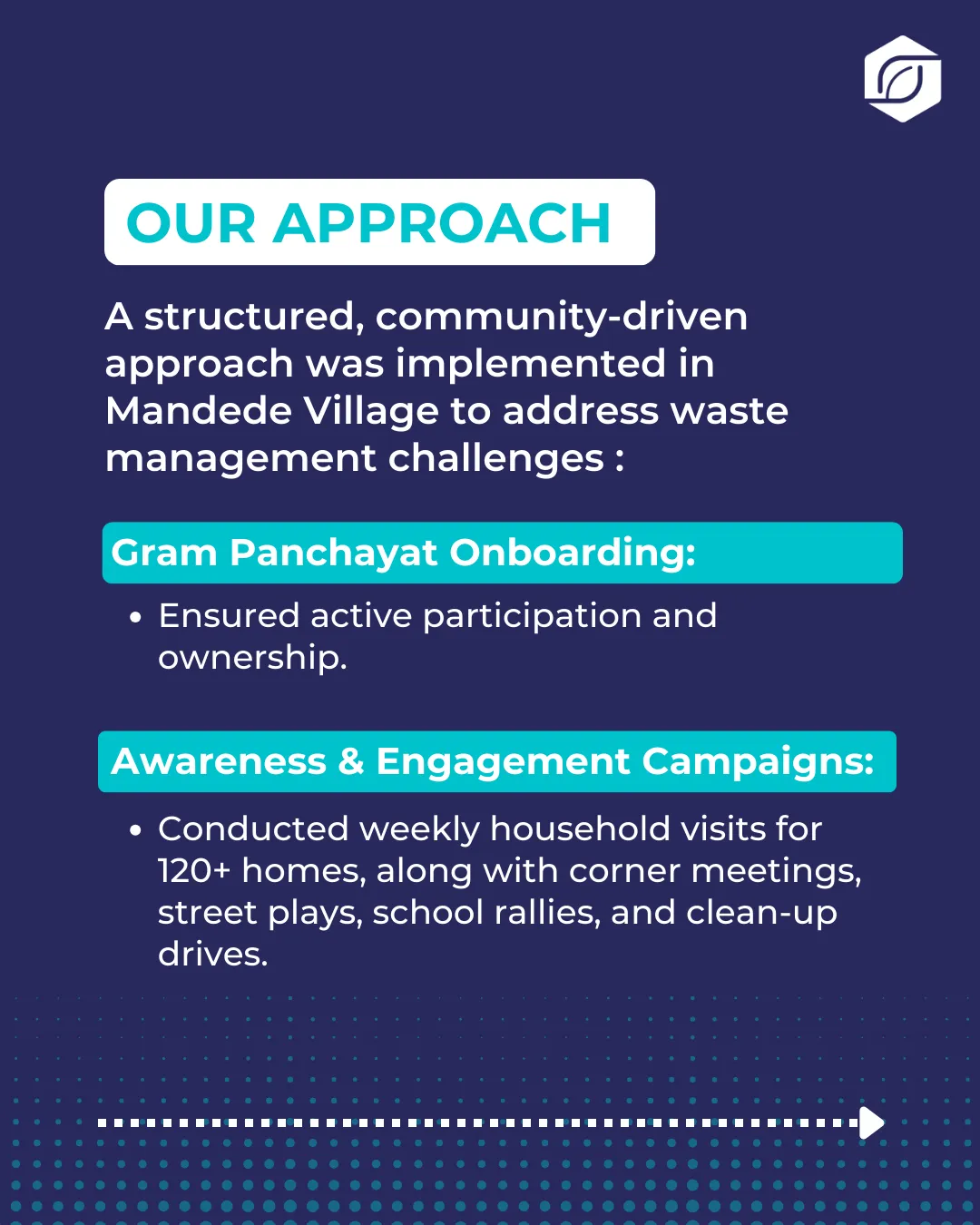 Building a Net-Zero, Climate-Resilient Mandede Village — slide 5 of 8