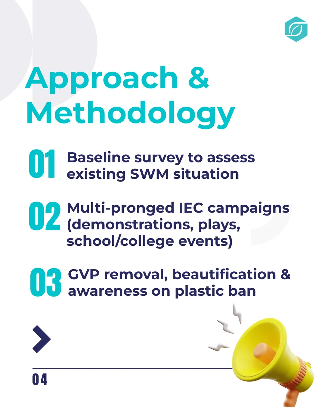 Transforming Rahuri — A Model for Sustainable Solid Waste Management — slide 4 of 8