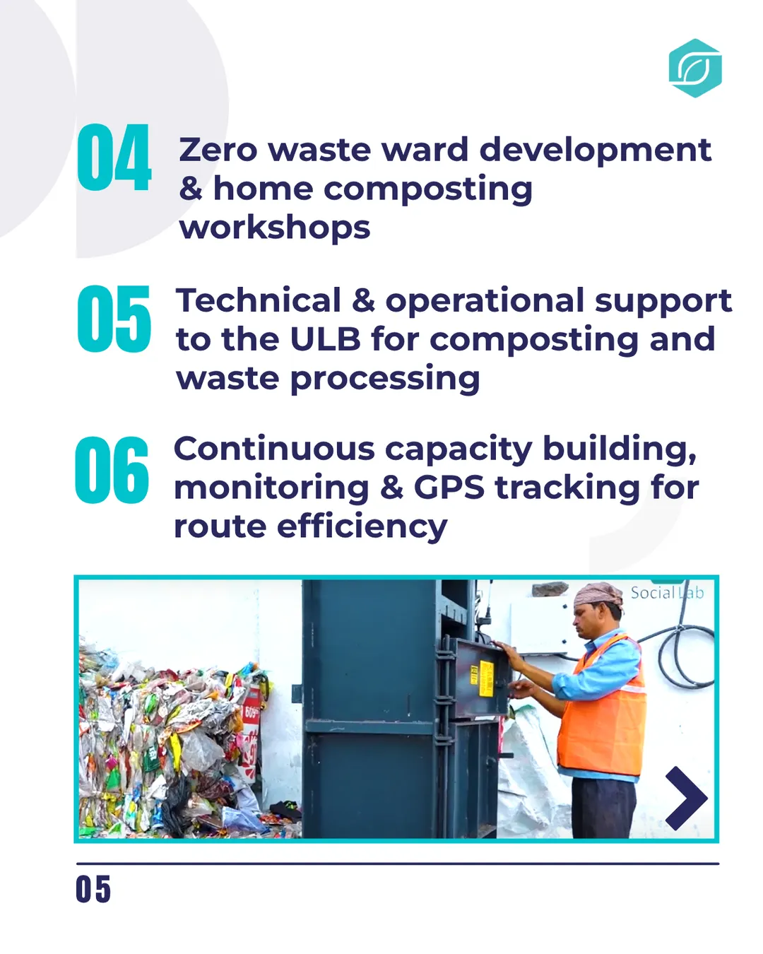 Transforming Rahuri — A Model for Sustainable Solid Waste Management — slide 5 of 8