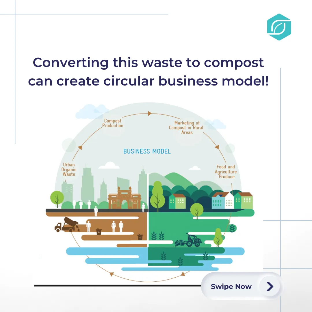 ULB Capacity Building for the Urban–Rural Nutrient & Carbon Cycle — slide 3 of 8