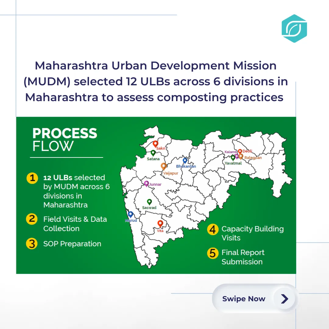 ULB Capacity Building for the Urban–Rural Nutrient & Carbon Cycle — slide 4 of 8